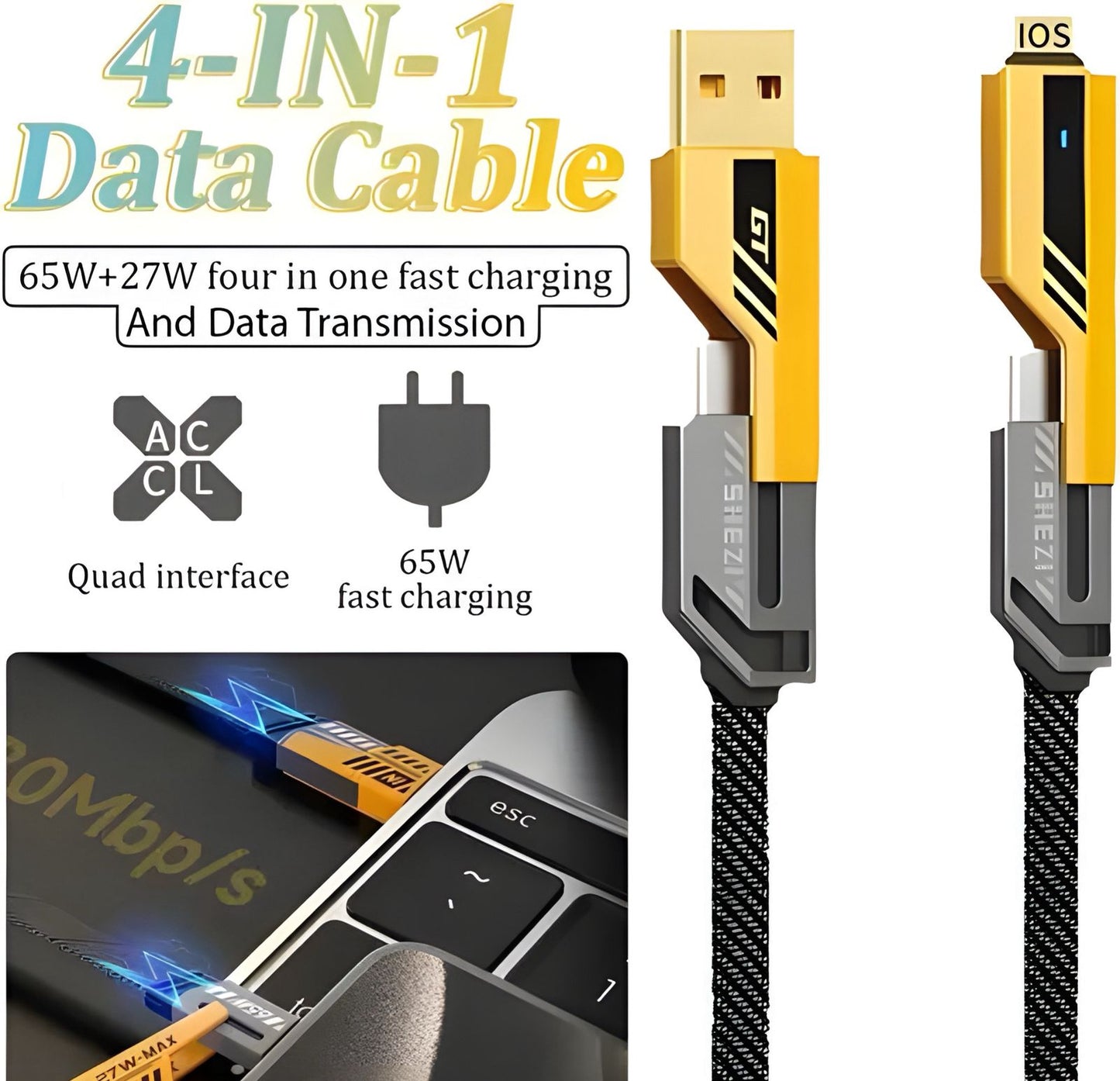 All ports cable